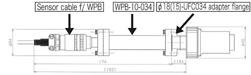 pirani-wp-e.gif