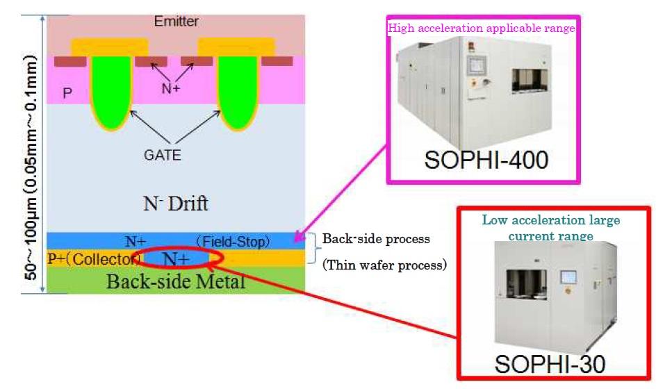 Figure2_20170706E.jpg