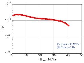 elec_perf (1).jpg