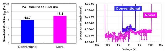 figure1_20150325 (1).jpg