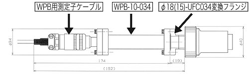 pirani-wp-j.gif