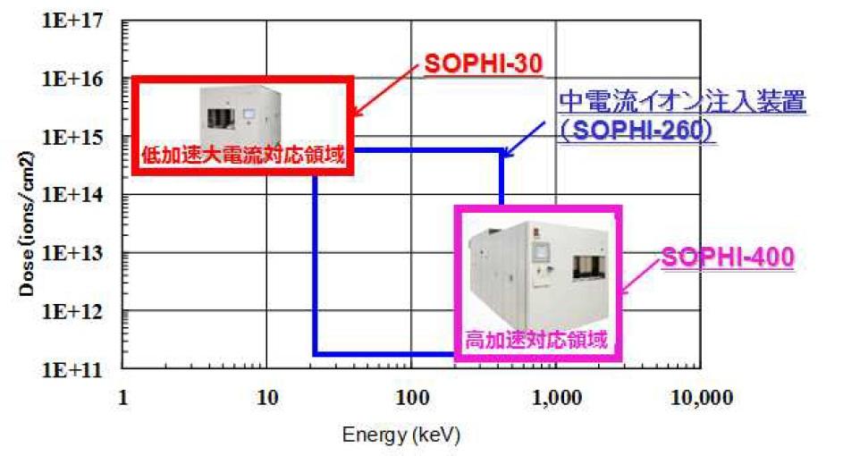 Figure1_20170706.jpg