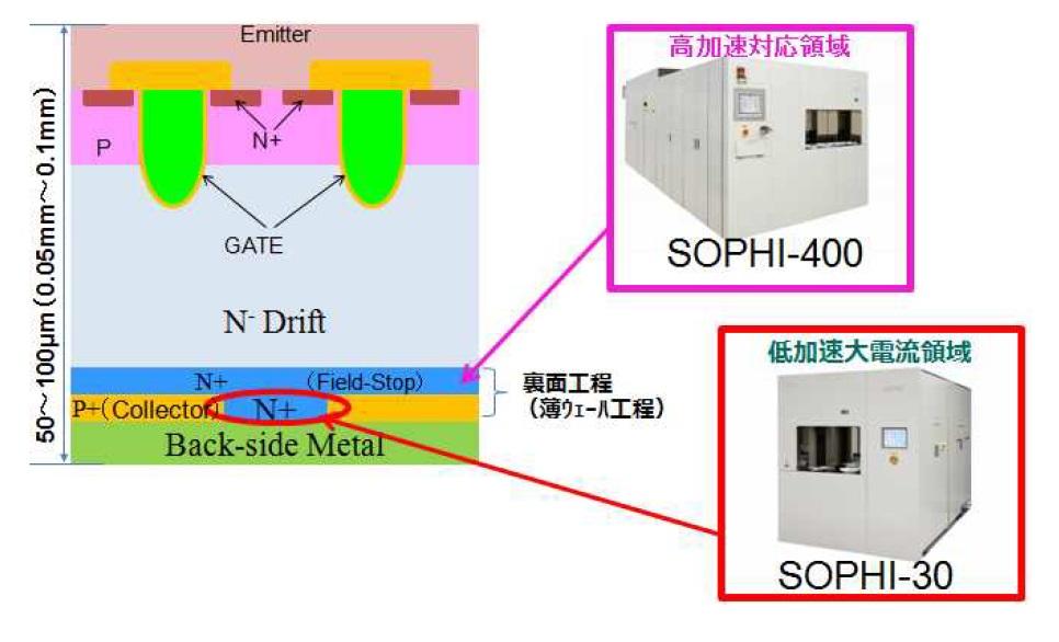 Figure2_20170706.jpg