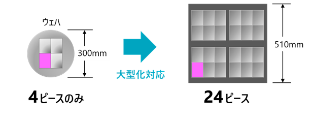 image_wafer_jp.png
