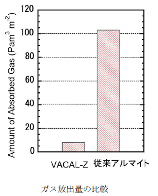 vacal_z_3.PNG