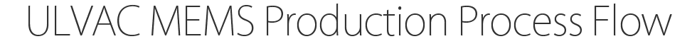 ULVAC MEMS Production Process Flow