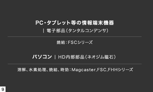 焼結：FSCシリーズ