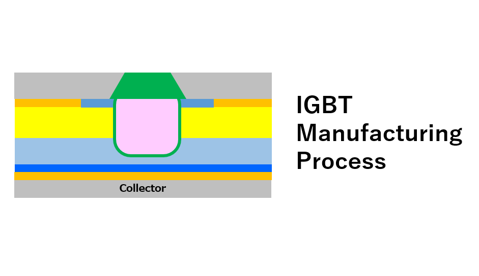 IGBT_Title.png